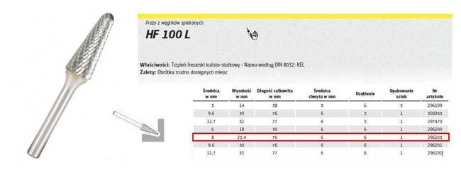 KLINGSPOR FREZ DO METALU HF 100 L FI=8,0x25mm TRZPIEŃ 6mm, TYP:KEL, STOŻKOWO-KULISTY